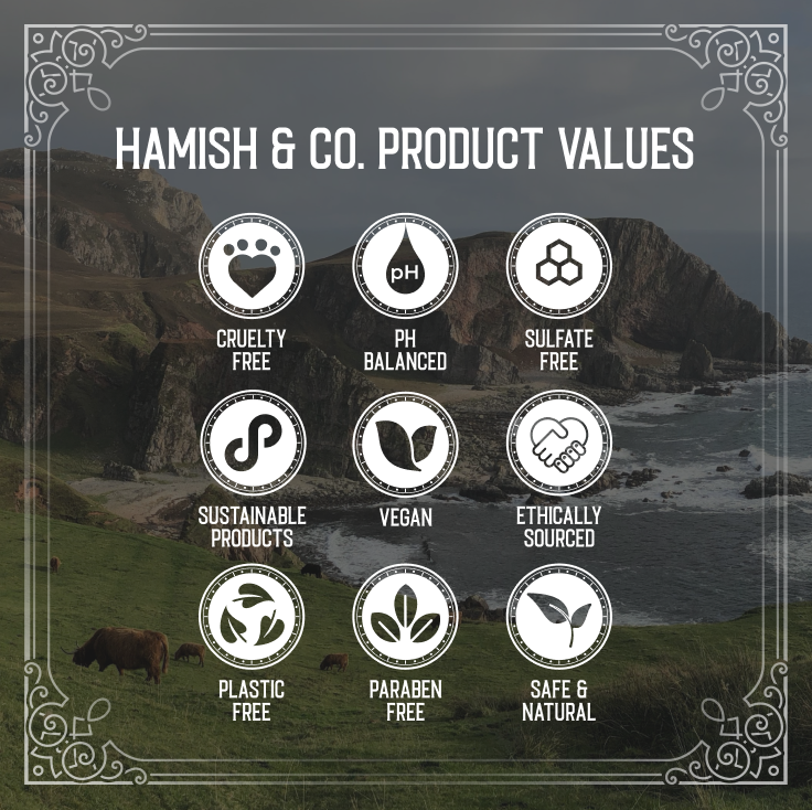 Shampoo Bar | Hamish & Co | Citron & Ginger